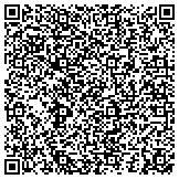 QR code with Kerneliservices Portable Storage in Covington, KY contacts