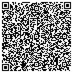 QR code with Risk Assessment Solutions L L C contacts