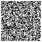 QR code with Twin Peaks Insurance contacts