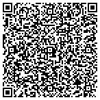 QR code with Allstate Tracey Coppin contacts