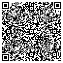 QR code with Mo S Lockshop contacts