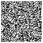 QR code with Howard Family Charitable Foundation contacts