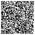 QR code with Locksmith A contacts