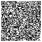 QR code with Agghhhh Fix My Lock Of Sacramento contacts
