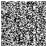 QR code with Lastfogel Foundation Of The William Morris Agency contacts