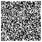 QR code with Environmental Resources Management contacts