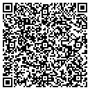 QR code with Medway Institute contacts