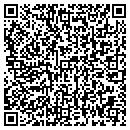 QR code with Jones Lisa M MD contacts