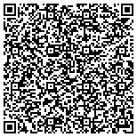 QR code with Metropolitan Ny Coordinating Council On Jewish Poverty contacts