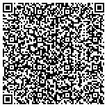 QR code with Mitchell J Blutt And Margo Krody Blutt Family Foundation contacts