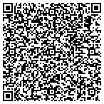 QR code with All Day All Night Emergency A Locksmit contacts