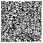 QR code with All Day All Night Emergency Locksmith contacts