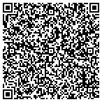 QR code with Kenny Babin, Keller Williams Realty contacts