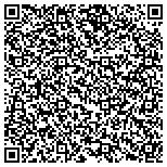 QR code with Kerneliservices Portable Storage in Baton Rouge, LA contacts