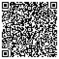 QR code with Ciryt Janusz contacts