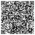 QR code with Nonsequitur Inc contacts