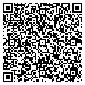 QR code with Coreanalysis contacts