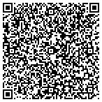 QR code with Peggy And Millard Drexler Foundation contacts