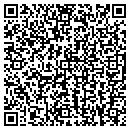 QR code with Match Rate Plus contacts