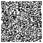 QR code with Emergency Locksmith Available 24 7 contacts