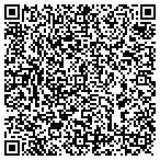 QR code with MedPro Testing Services contacts