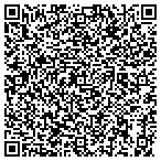 QR code with Richard And Beth Sackler Foundation Inc contacts
