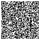 QR code with Mikenda Farm contacts