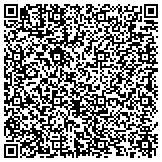 QR code with Premier Nursing Assistant Training Academy contacts