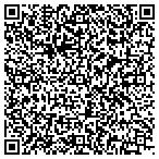 QR code with Available Emergency Locksmith contacts