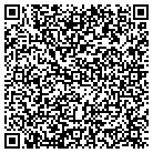 QR code with Mollys Twenty Four Emerg Lock contacts