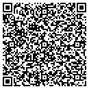 QR code with Millwright Construction LLC contacts