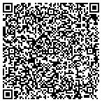 QR code with All Day All Night Emergency Locksmith contacts