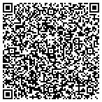 QR code with The Gallery Salon & Day Spa contacts