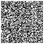 QR code with The Price Mounger Law Firm contacts