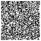 QR code with Emergency Locksmith Available 24 7 contacts