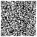 QR code with The Martin & Barbara Zweig Foundation Inc contacts