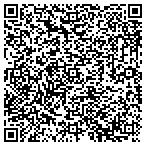 QR code with Locksmith 24 Hour 7 Day Emergency contacts