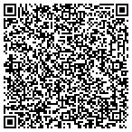 QR code with Locksmith 24 Hour 7 Day Emergency contacts