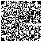 QR code with Locksmith 24 Hour 7 Day Emergency contacts