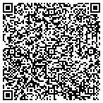 QR code with Locksmith 24 Hour 7 Day Emergency contacts
