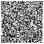 QR code with Locksmith 24 Hour 7 Day Emergency contacts