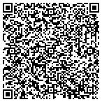 QR code with Locksmith 24 Hour 7 Day Emergency contacts