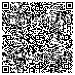 QR code with Locksmith 24 Hour 7 Day Emergency contacts
