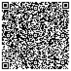 QR code with Allstate Daniel White contacts