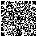 QR code with Maharjan Raju MD contacts
