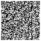 QR code with Allstate Mavins Group contacts