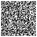 QR code with Miller James W MD contacts