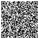 QR code with Cecur Information Technology I contacts