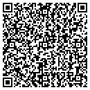QR code with Schwartz Eric MD contacts