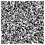 QR code with Community Banks Private Wealth Division contacts